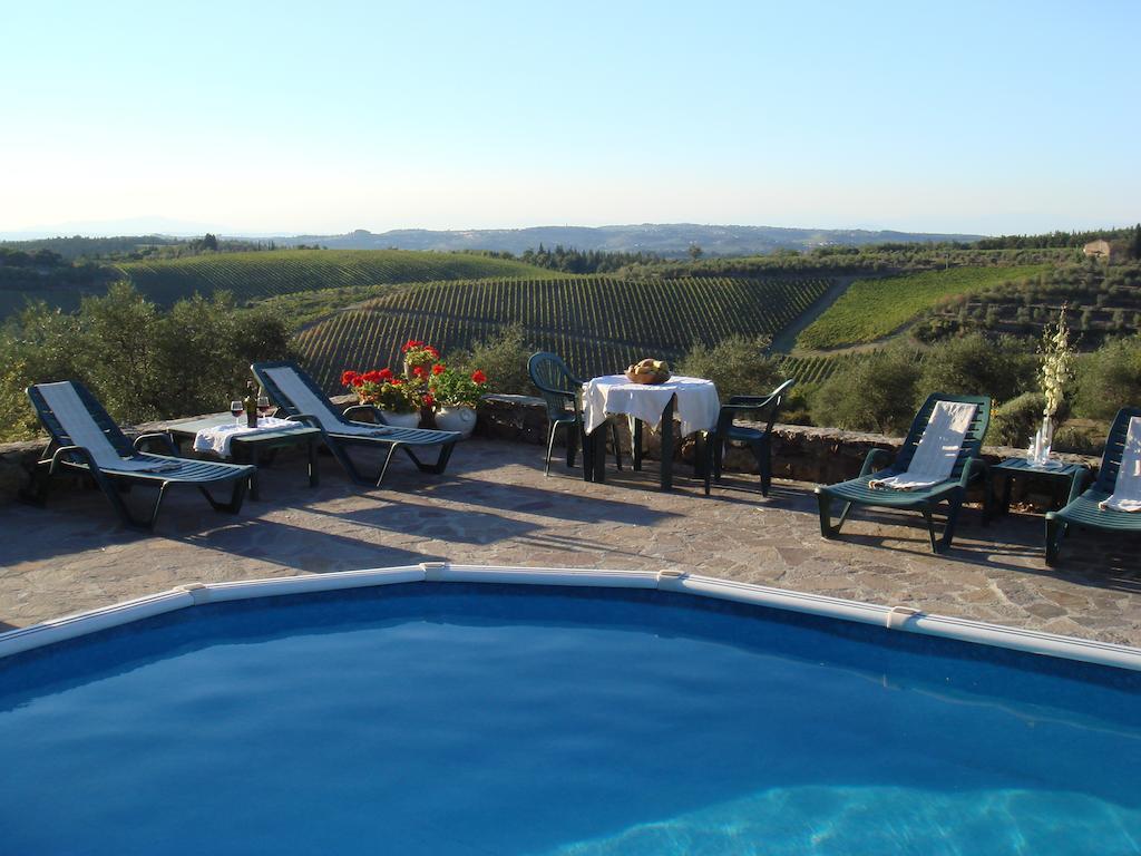 Maison d'hôtes Podere Patrignone à Castellina in Chianti Extérieur photo